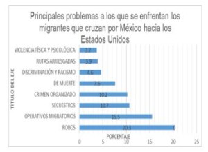 Gaceta Parlamentaria
