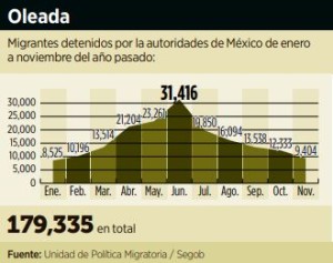 reforma