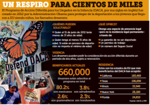 DACA imagen reforma