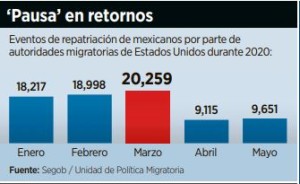 reforma