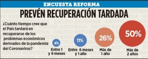 encuesta1