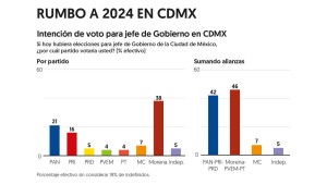 Aspirante CDMX Morena