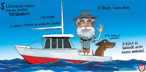 Cartón El Financieron 200723