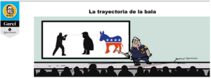 La Trayectoria de la Bala