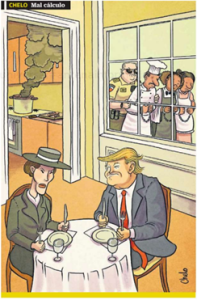 Mal Cálculo